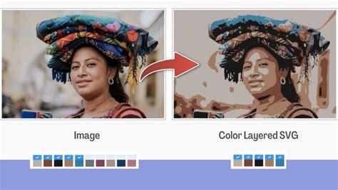 Convert PNG, JPG files to SVG vectors online .